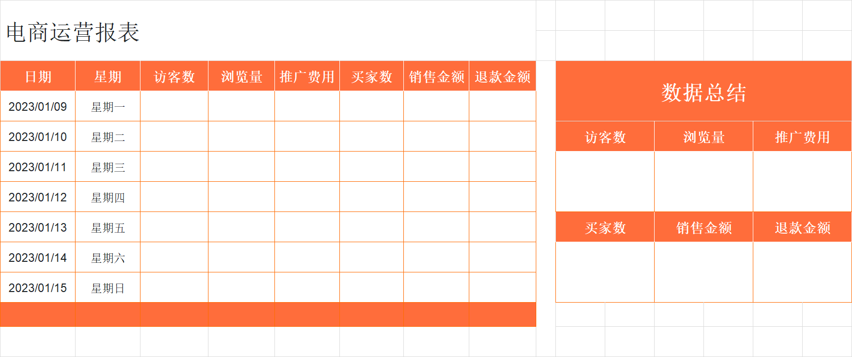 超实用的电商销售报表Excel模板，月度/运营/产品全覆盖-天天办公网