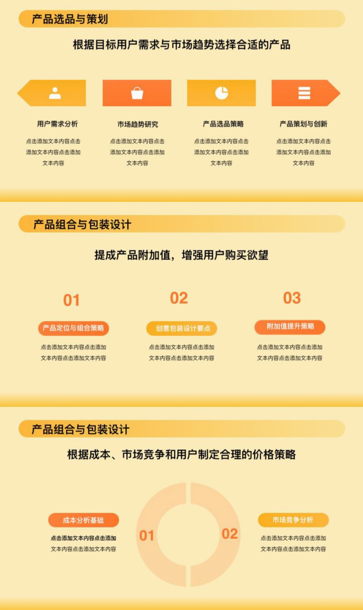 如何制作一份高质量的运营PPT:逻辑技巧+模板分享-天天办公网