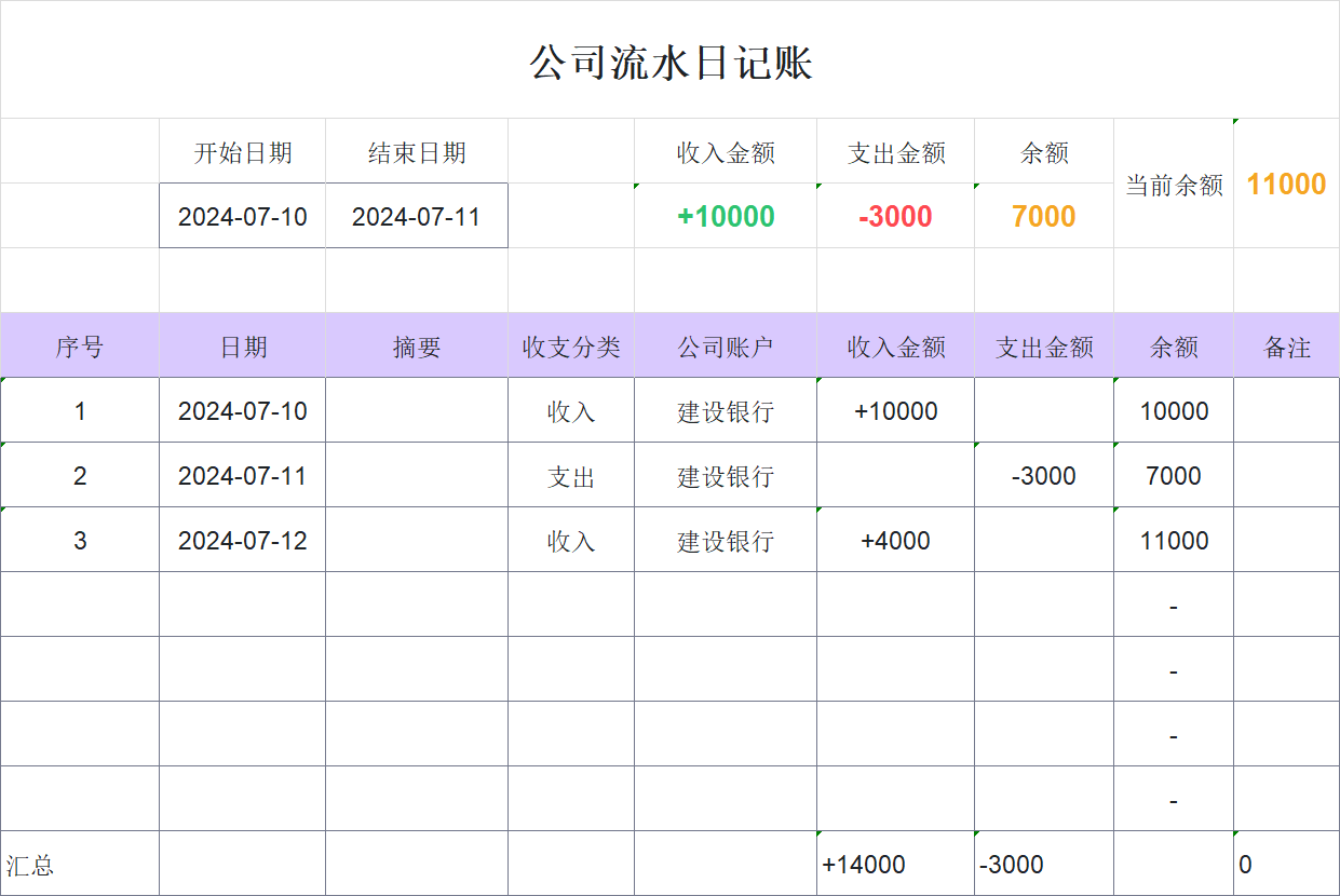 2026最新流水账记账表格Excel模板，个人日常到企业财务高效统计-天天办公网