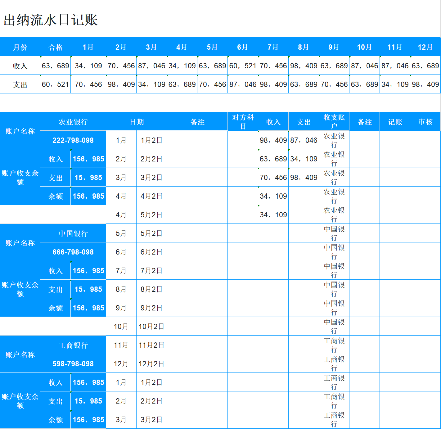 2026最新流水账记账表格Excel模板，个人日常到企业财务高效统计-天天办公网