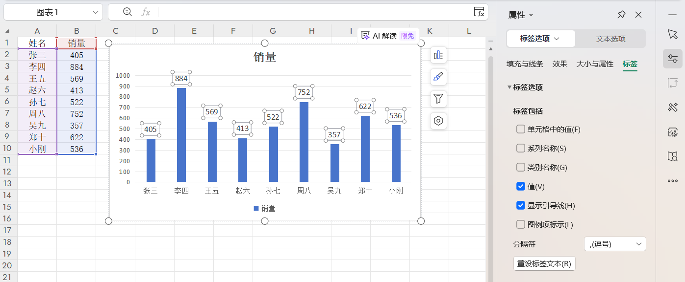 新手也能玩转Excel图表!4个实用技巧提升图表美观度-天天办公网
