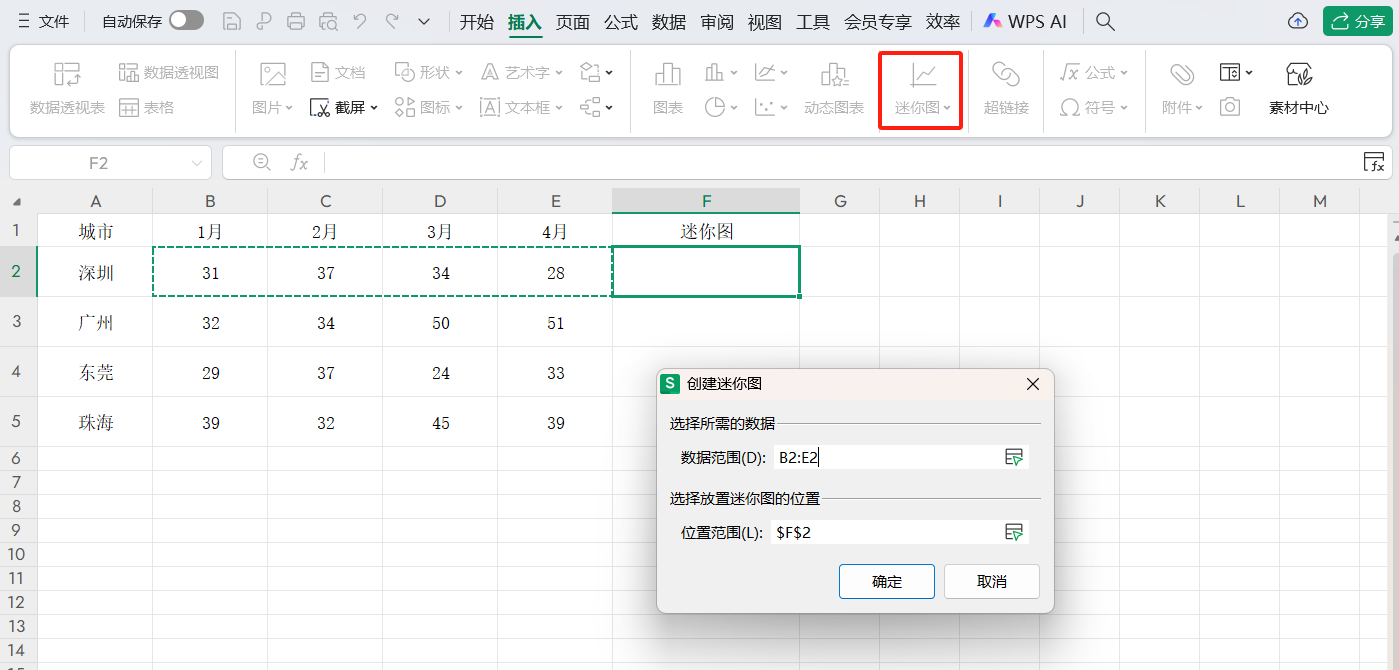 Excel如何添加迷你图及删除方法-天天办公网