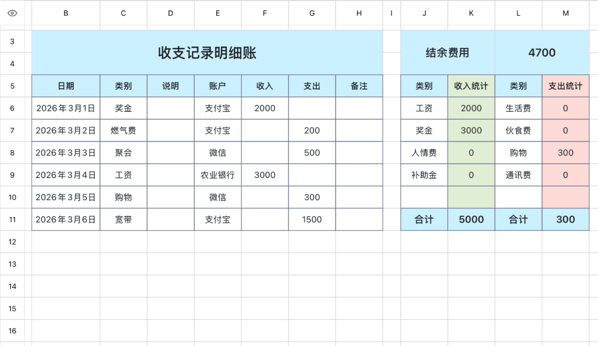 账目混乱的救星：实用级 Excel 记账模板分享-天天办公网