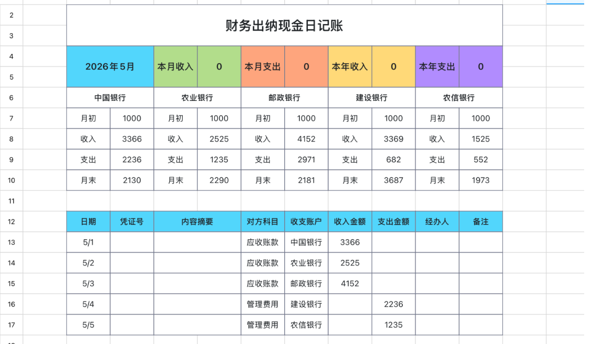 账目混乱的救星：实用级 Excel 记账模板分享-天天办公网