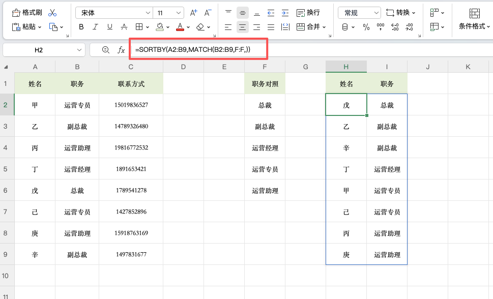员工信息怎么按职务排序？Excel 一行公式搞定-天天办公网