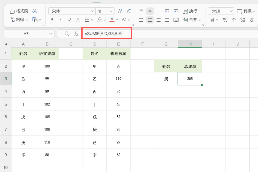 Excel错列求和怎么做？一个SUMIF公式直接搞定-天天办公网