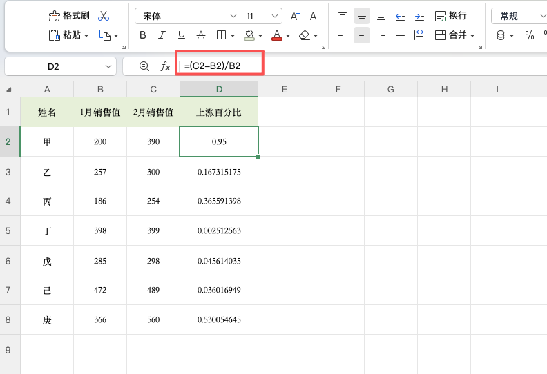 Excel业绩分析必备：涨跌箭头制作方法-天天办公网