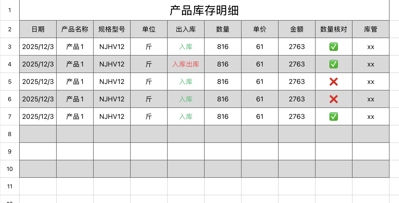 老板不再催库存盘点！必备5款Excel库存明细表格-天天办公网