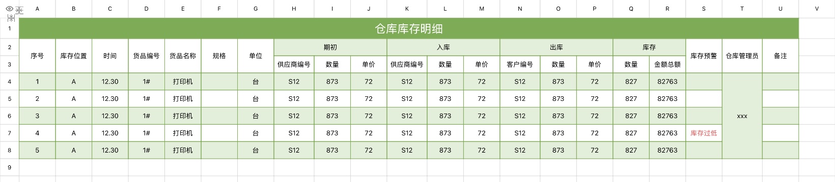 老板不再催库存盘点！必备5款Excel库存明细表格-天天办公网