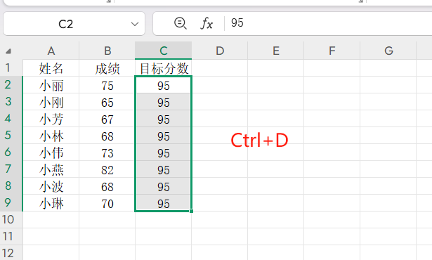 Excel中必会的快捷键Ctrl+D，高效完成数据填充及隔行小计-天天办公网