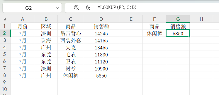 Excel的查找函数还得是LOOKUP，6个案例解析LOOKUP函数用法-天天办公网