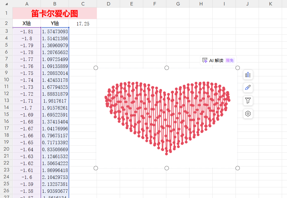 Excel人的浪漫！动态爱心图制作教程，笛卡尔爱心动图-天天办公网