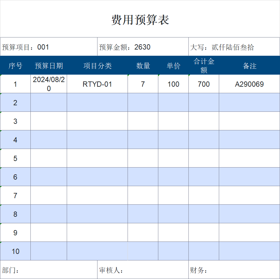 财务人收藏!精选4款费用预算模板,轻松搞定成本管控-天天办公网