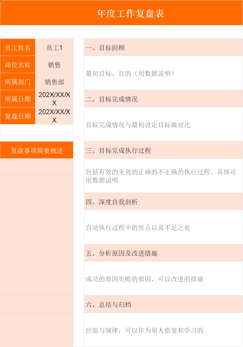工作复盘Excel模板分享，简约/通用款都有，附复盘清单-天天办公网
