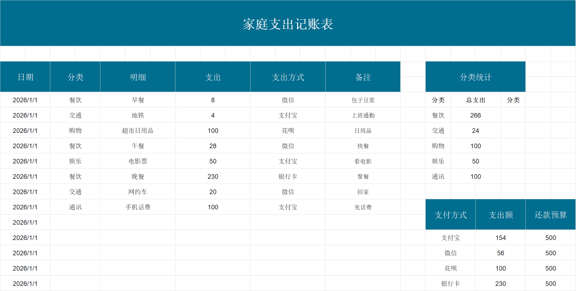 拒绝糊涂账！家庭支出/理财/流水账模板，一键套用清晰报表-天天办公网