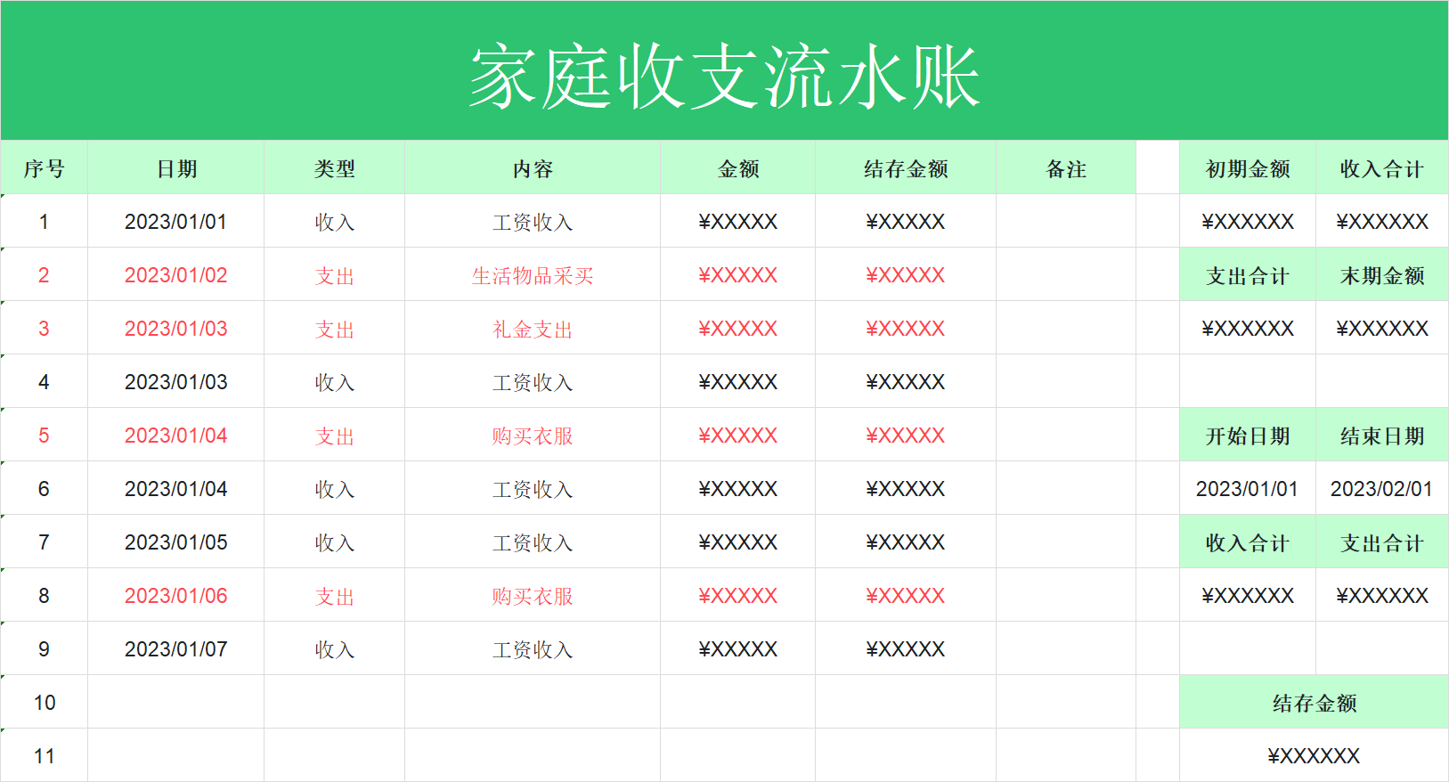 拒绝糊涂账！家庭支出/理财/流水账模板，一键套用清晰报表-天天办公网