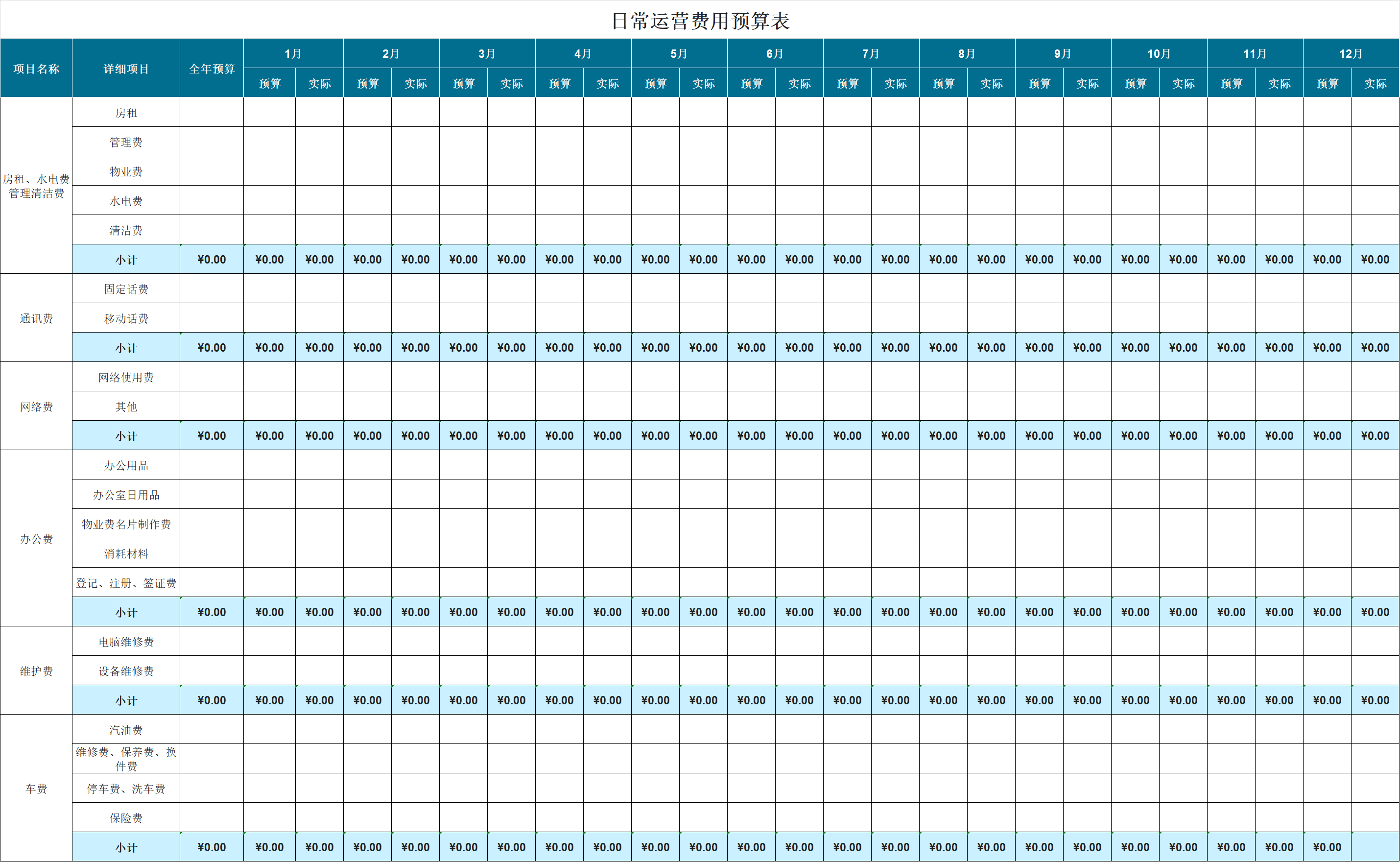 财务人收藏!精选4款费用预算模板,轻松搞定成本管控-天天办公网