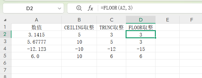 告别小数点困扰！Excel取整函数CEILING/TRUNC/FLOOR实操指南-天天办公网