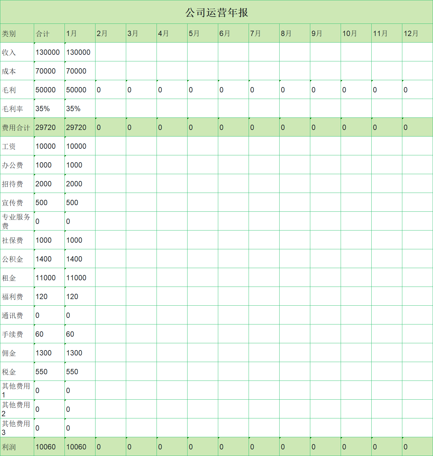 2026最新年报表Excel模板，销售业绩/固定资产/财务全覆盖-天天办公网