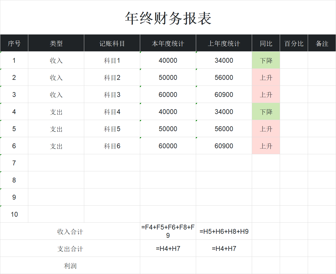 2026最新年报表Excel模板，销售业绩/固定资产/财务全覆盖-天天办公网