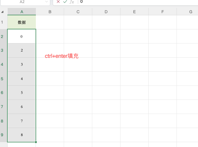 两种方法轻松在Excel表格填充0,覆盖或保留原数据-天天办公网
