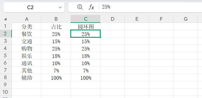 Excel数据占比图表新玩法:半圆环半饼图组合的制作教程-天天办公网