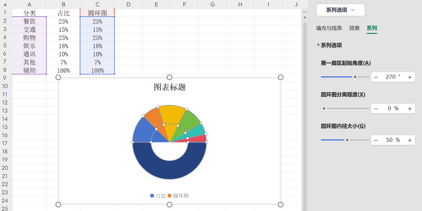 Excel数据占比图表新玩法:半圆环半饼图组合的制作教程-天天办公网