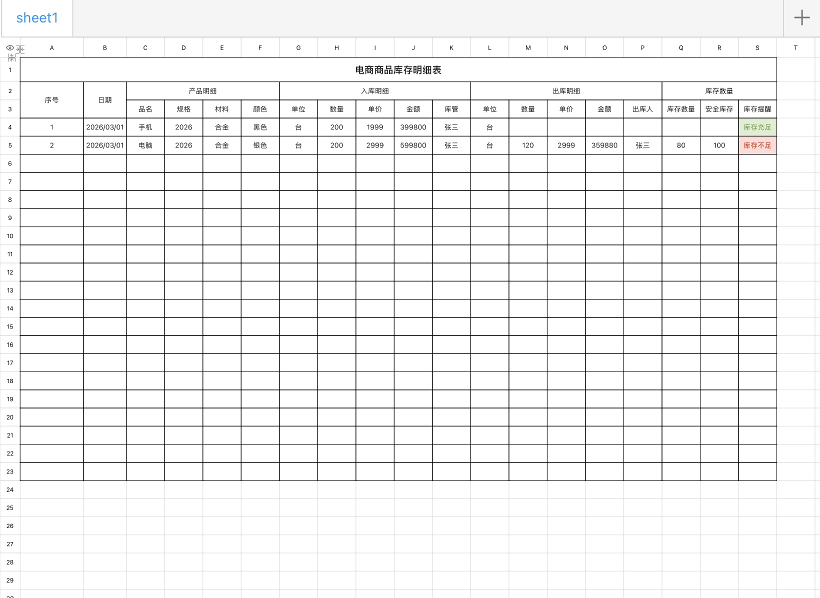 进销存库存管理怎么做？5个Excel库存明细表分享-天天办公网