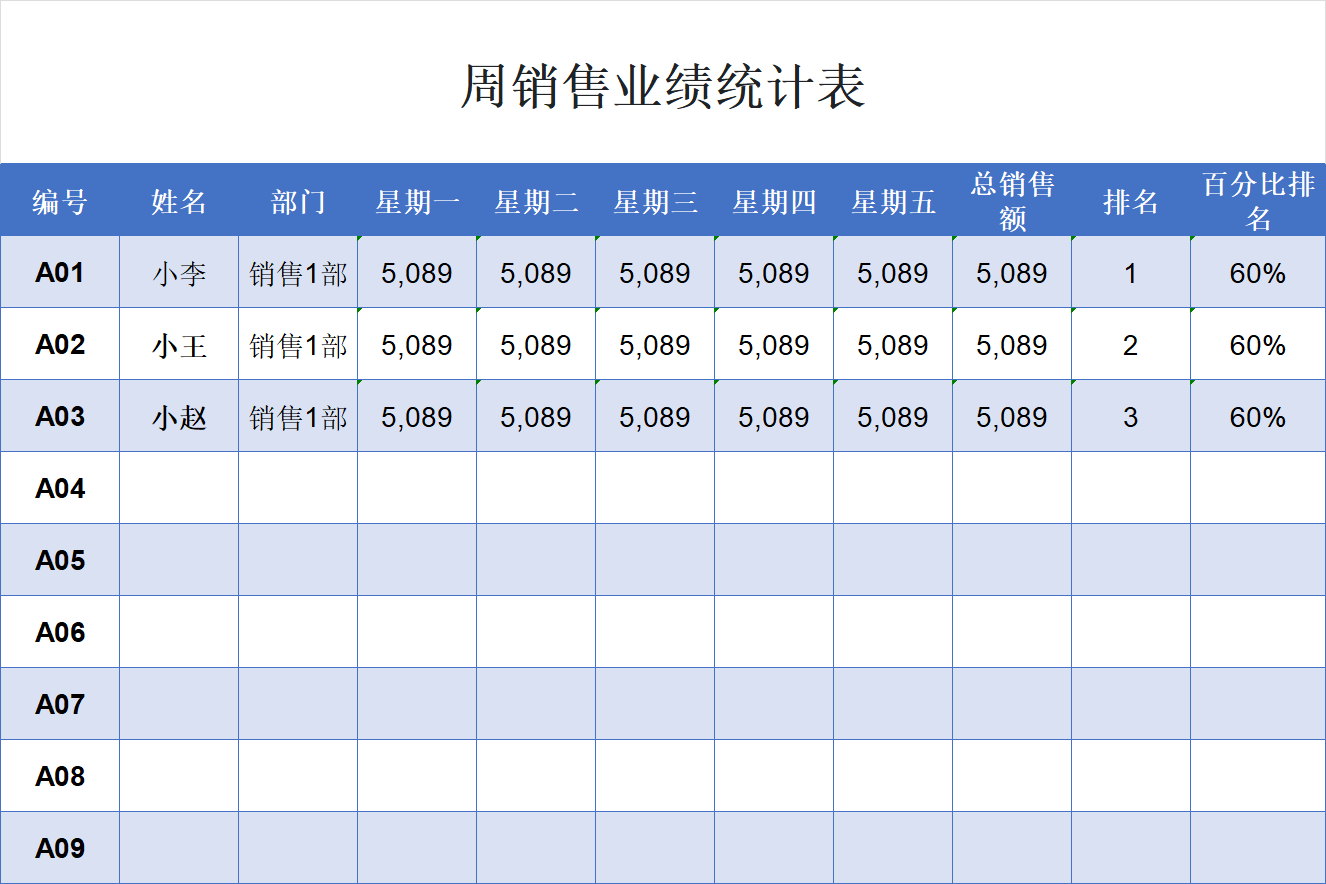 别找了!这5个销售业绩Excel模板多场景覆盖,业绩管理难题全解决-天天办公网