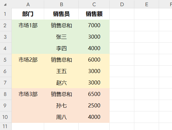 Excel同步排序小技巧，解决多维度数据排序难题-天天办公网