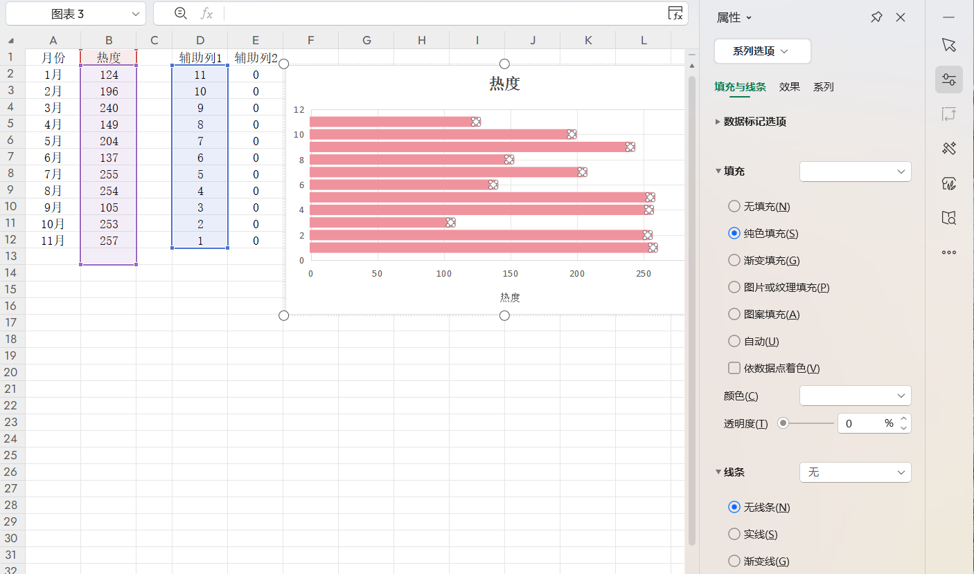 如何让条形图更漂亮？Excel圆角条形图，让数据汇报更吸睛-天天办公网