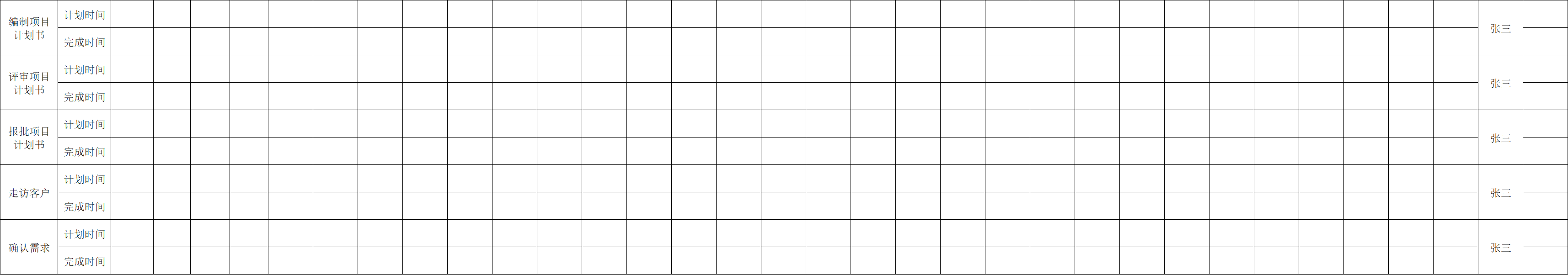 可直接套用的项目进度Excel模板,轻松解决多任务并行管理(含甘特图)-天天办公网
