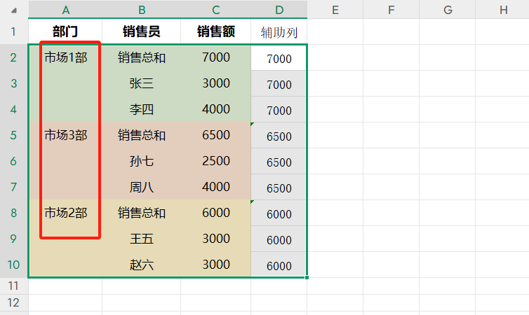 Excel同步排序小技巧，解决多维度数据排序难题-天天办公网