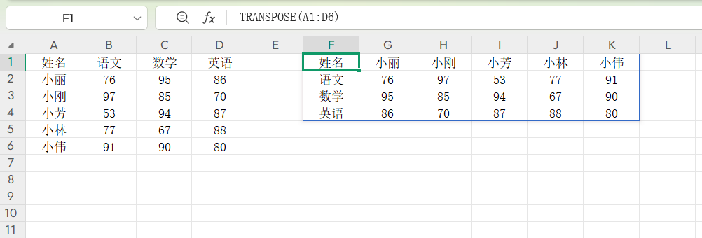 WPS表格转置技巧：用TRANSPOSE函数快速反转数据行列-天天办公网