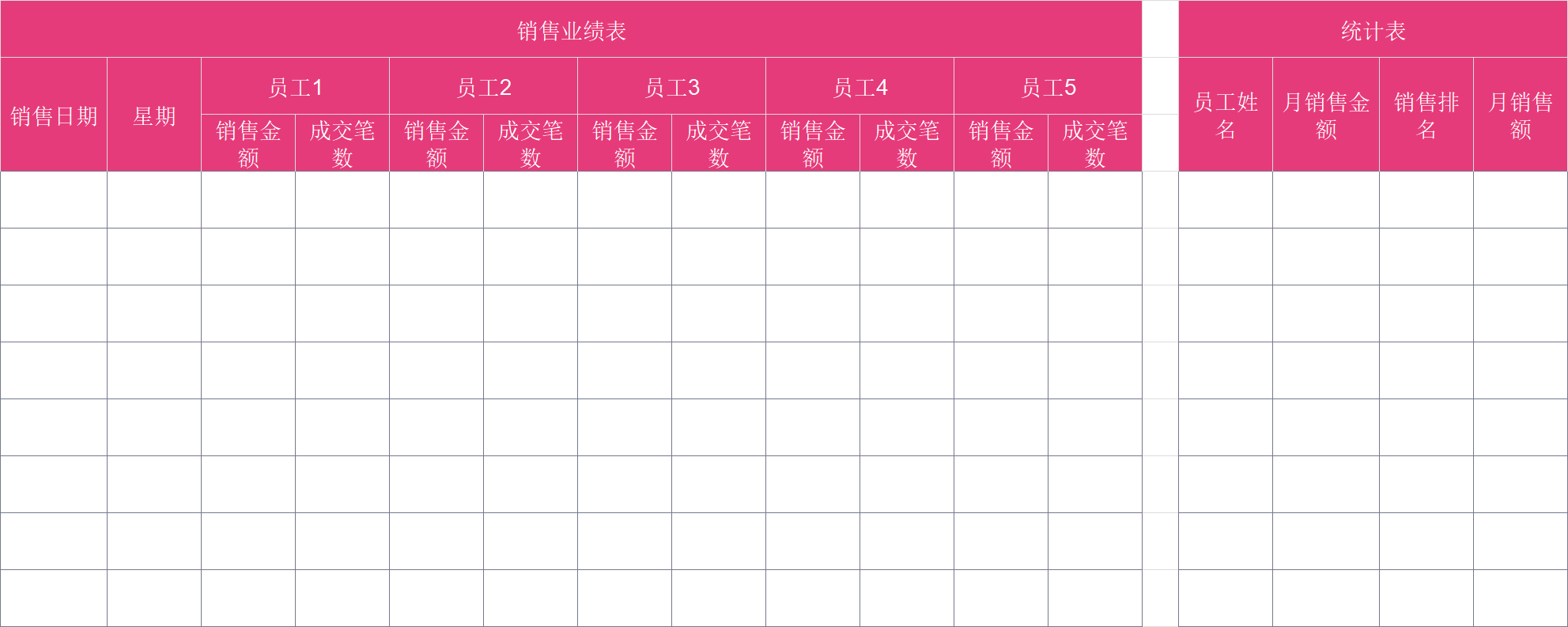 别找了!这5个销售业绩Excel模板多场景覆盖,业绩管理难题全解决-天天办公网