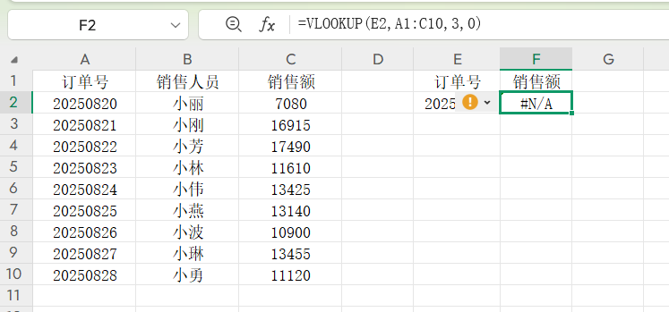 干货!Excel如何解决VLOOKUP函数公式出现#N/A错误?-天天办公网