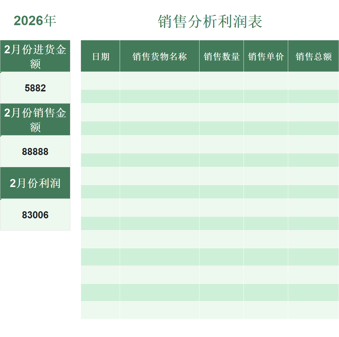 告别手动算账！4款销售利润分析Excel模板，成本营收与利润统计分析-天天办公网