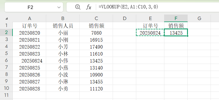 干货!Excel如何解决VLOOKUP函数公式出现#N/A错误?-天天办公网
