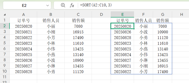Excel快速搞定数据排序：SORT与SORTBY函数使用指南-天天办公网