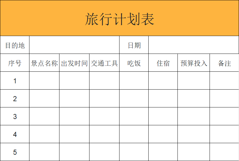 五一旅游计划表模板推荐！含预算记账+每日路线，可直接套用的旅游清单-天天办公网