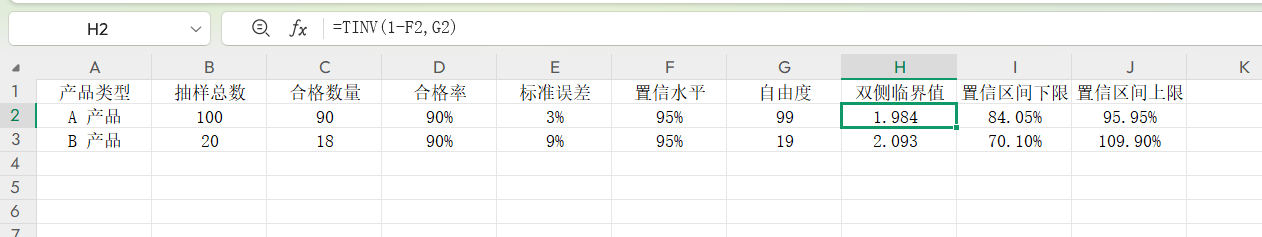 WPS表格高级技巧:TINV函数深度解析,置信区间的计算方法-天天办公网