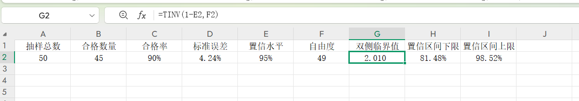 WPS表格高级技巧:TINV函数深度解析,置信区间的计算方法-天天办公网