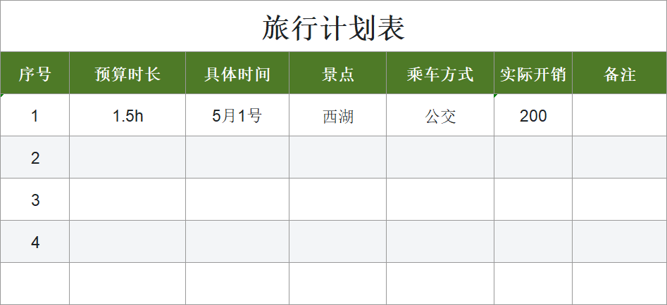 劳动假期出行必备！推荐5款旅游计划表模板，包含攻略、路线安排-天天办公网
