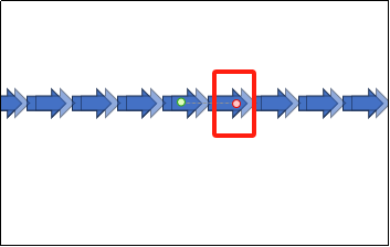 干货!PPT“蚂蚁线”制作方法,让流程图路径动起来-天天办公网