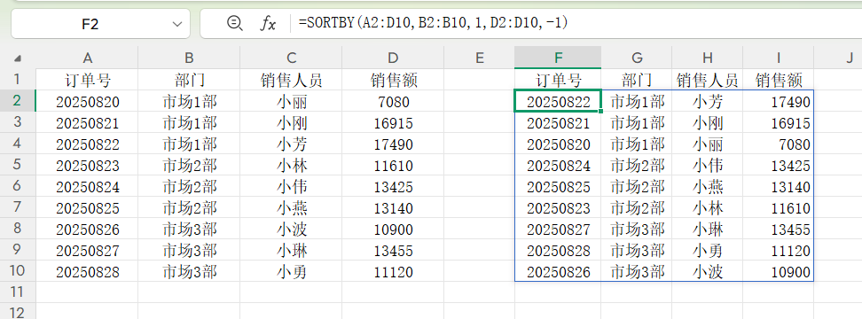 Excel快速搞定数据排序：SORT与SORTBY函数使用指南-天天办公网