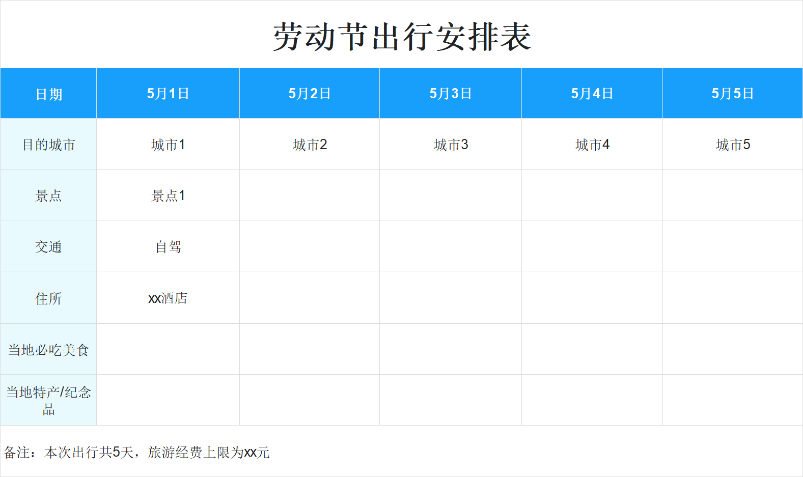 五一旅游计划表模板推荐！含预算记账+每日路线，可直接套用的旅游清单-天天办公网