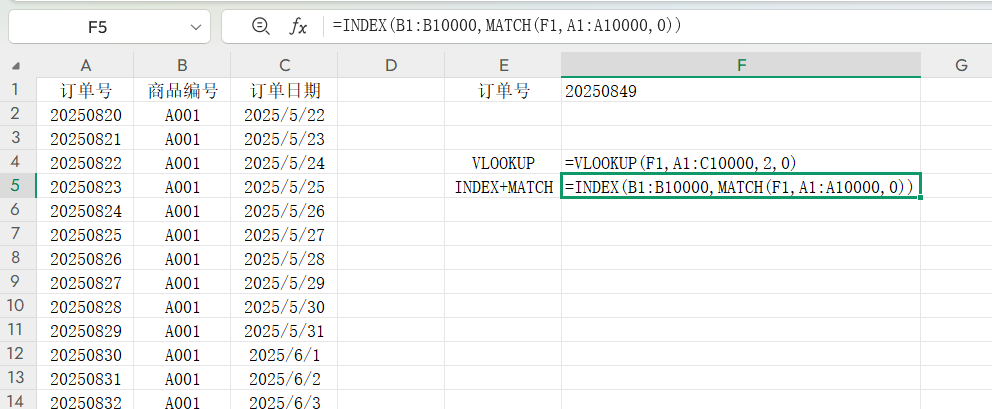 干货！Excel表格卡顿的4个解决办法，处理万行数据也无压力-天天办公网