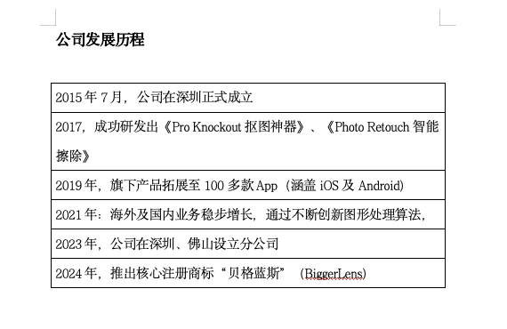 Word时间轴怎么做更高级?实用排版技巧来了-天天办公网