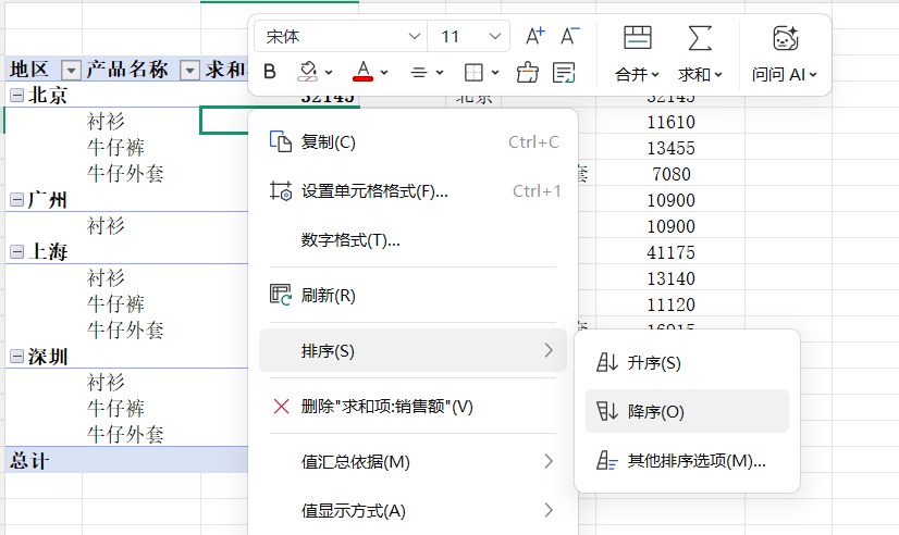 Excel数据透视表怎么用？5个基础操作建议收藏学习-天天办公网