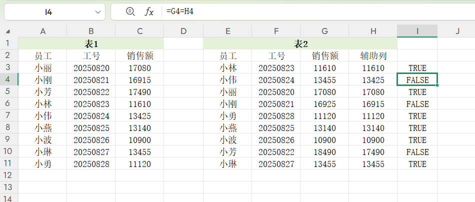 Excel怎么核对2个表格中的数据？3个实用妙招省时省力还不出错-天天办公网